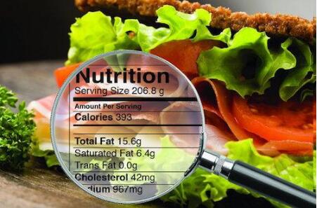 Nutritional value of edible insects